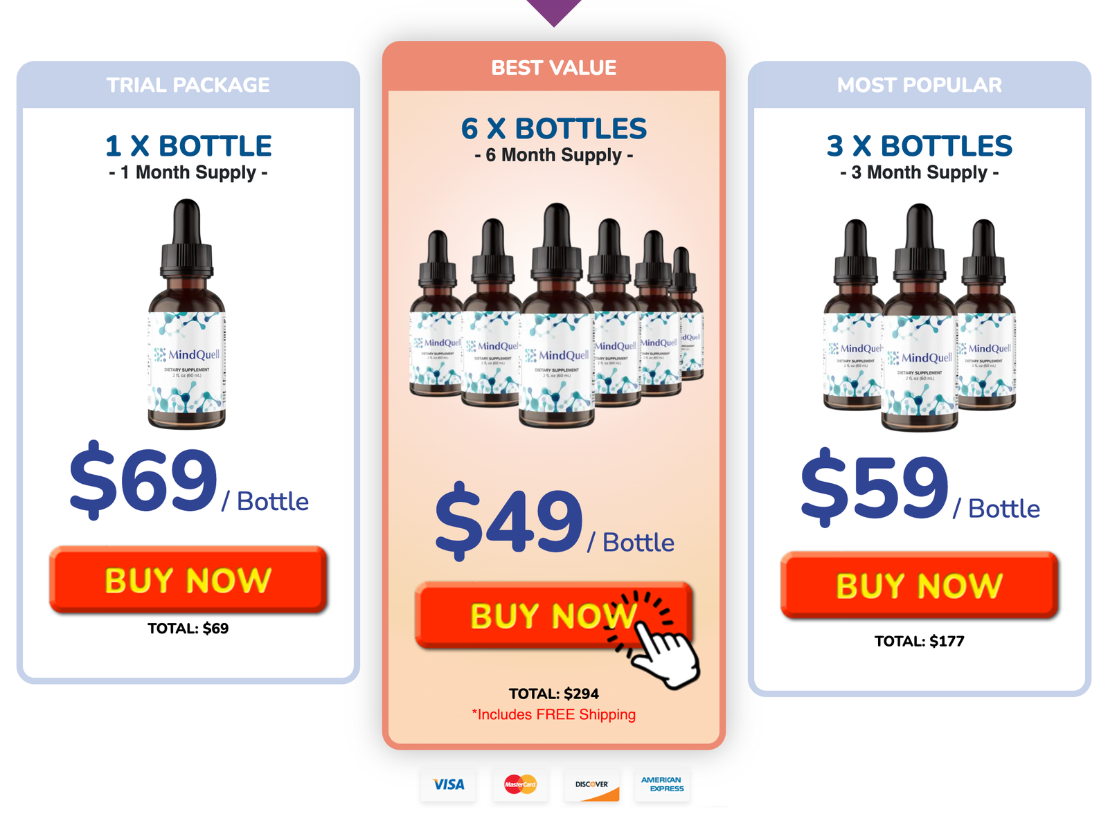MindQuell Buy